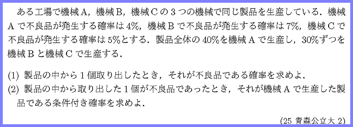 25青森公立大・2