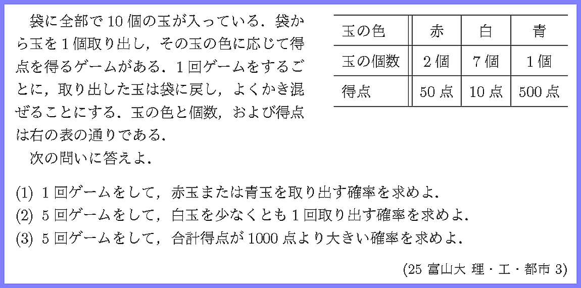 25富山大・理・工・都市3