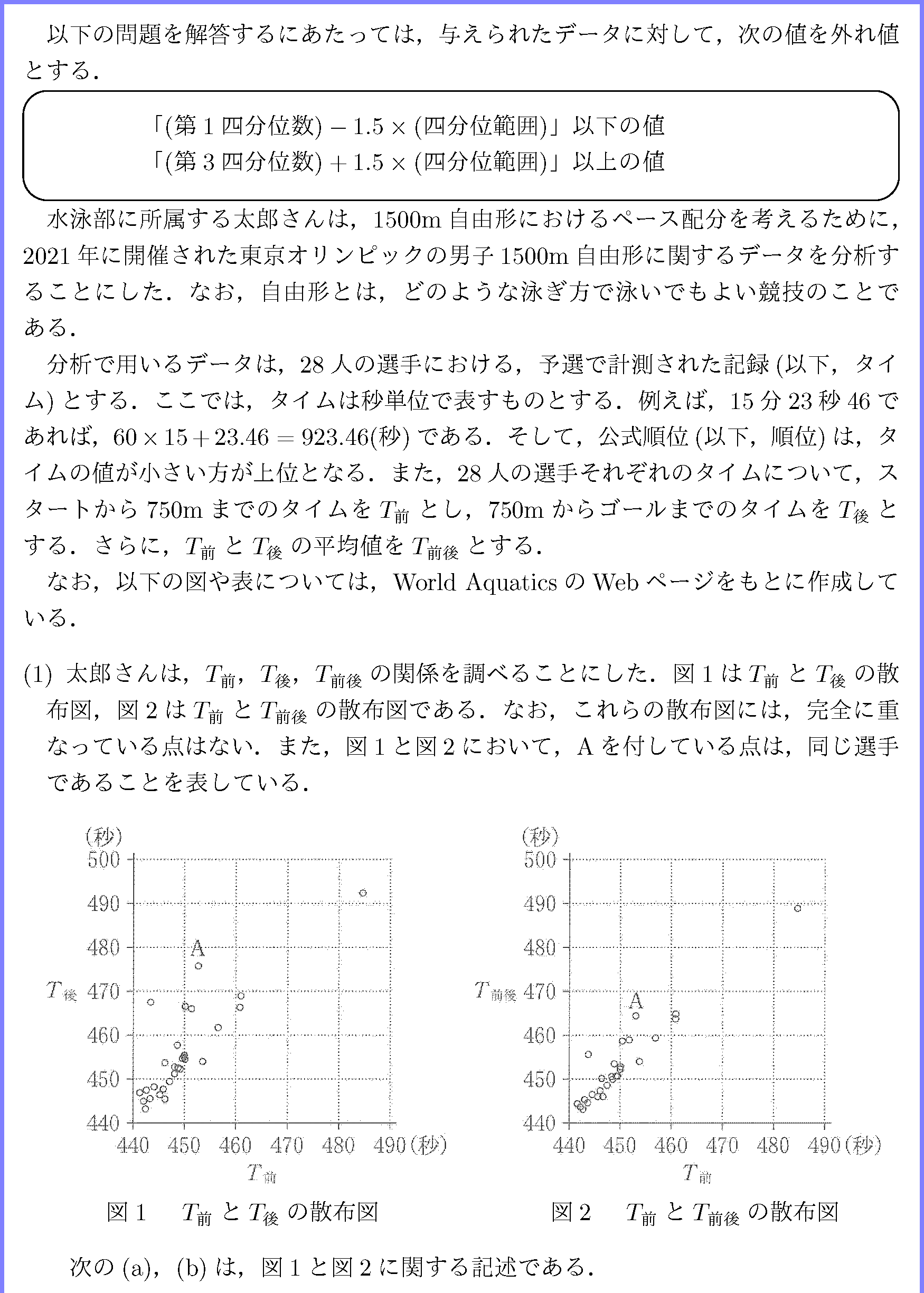 26共通テスト本試験I4-1・IA2-2