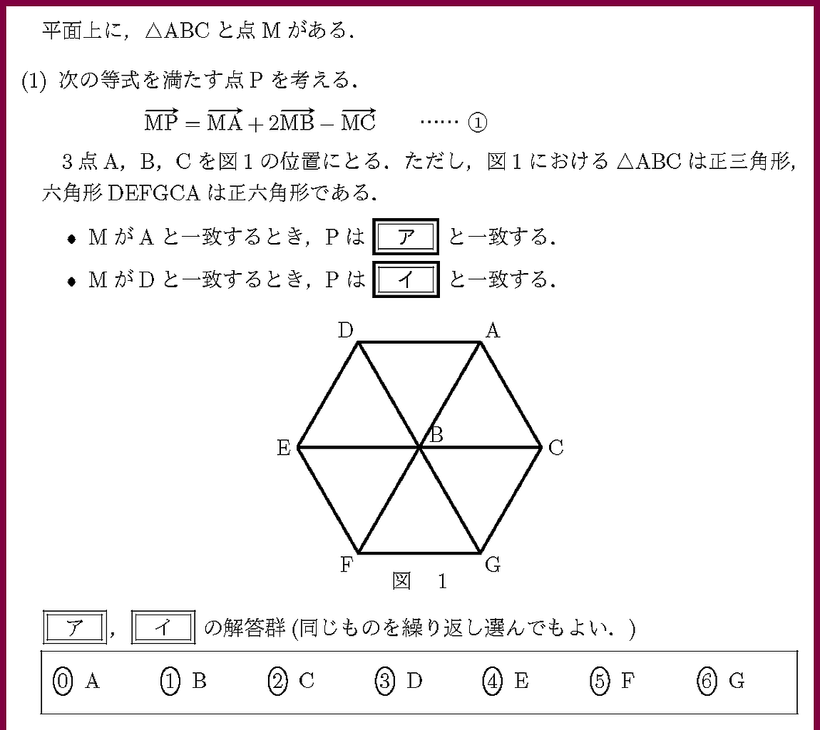 26共通テスト本試験IIBC6