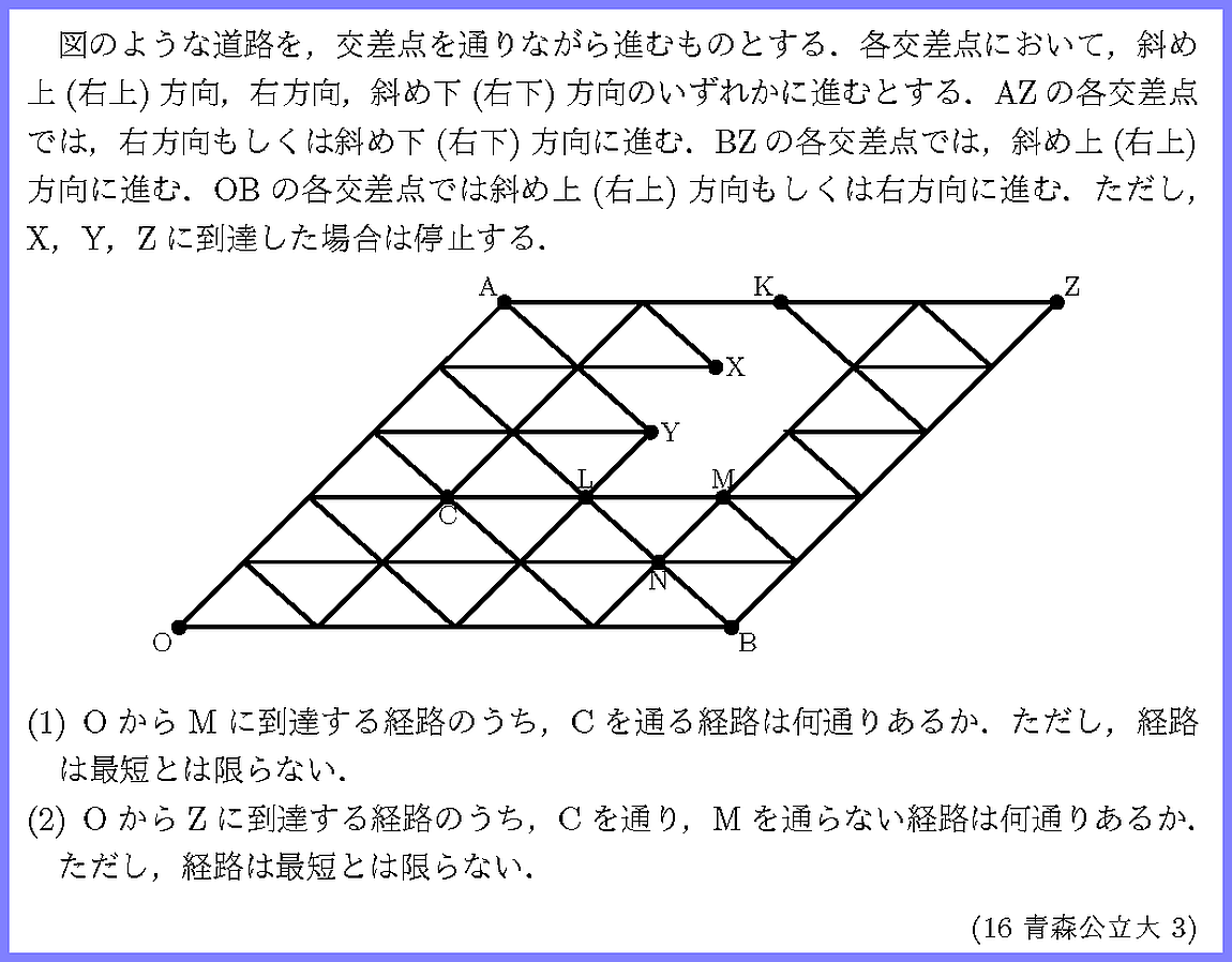数学I・Aチェック＆リピート 第7章 §1場合の数 3.和の法則 - PukiWiki