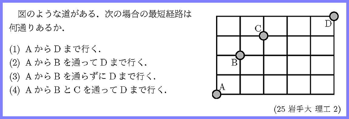 数学I・Aチェック＆リピート 第7章 §2順列・組合せ 10.最短経路 - PukiWiki