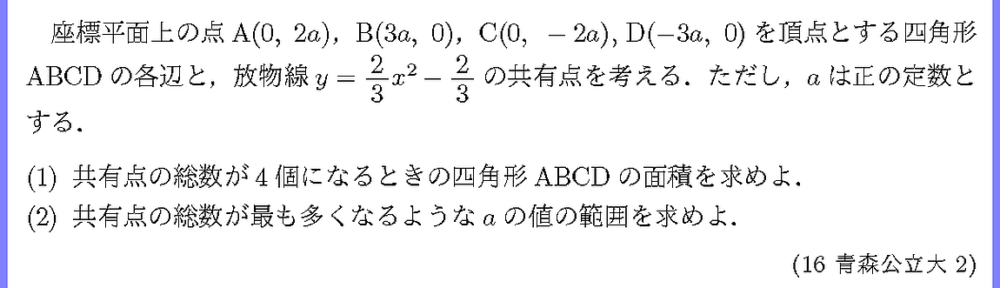 16青森公立大・2