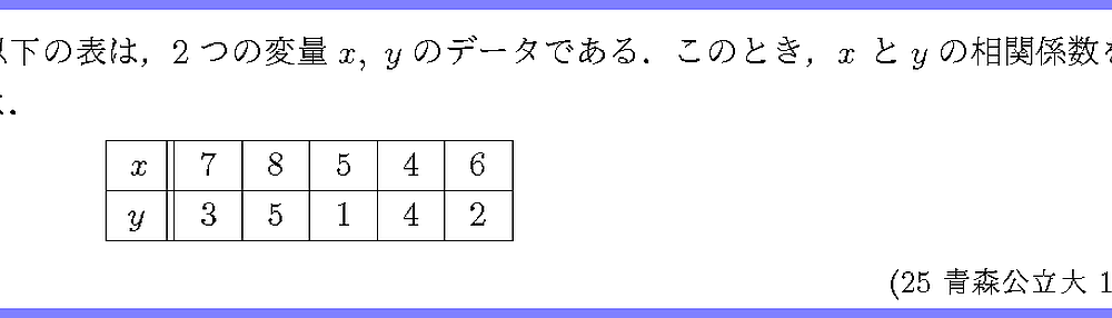 25青森公立大・1-3